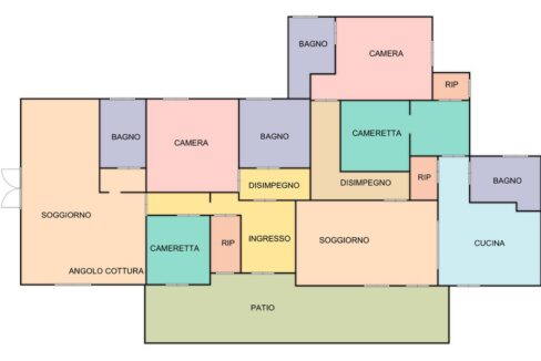 PLAN PC