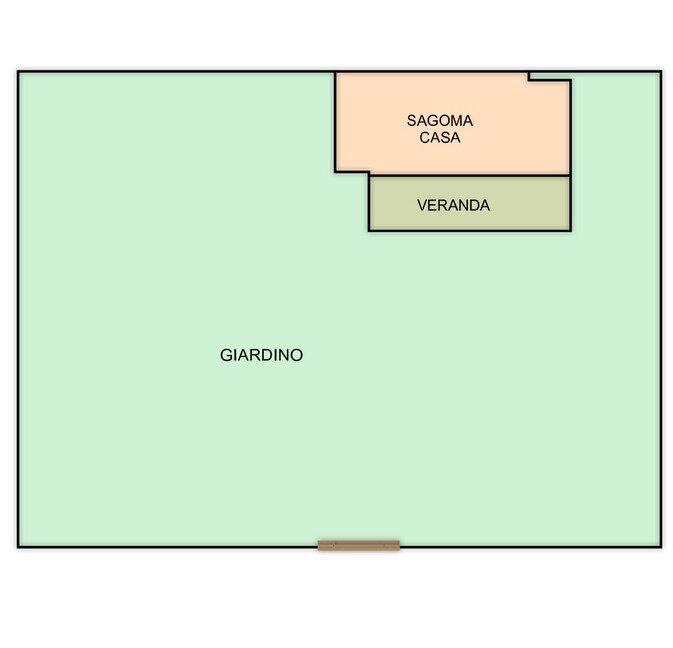 PLAN PC GIARDINO