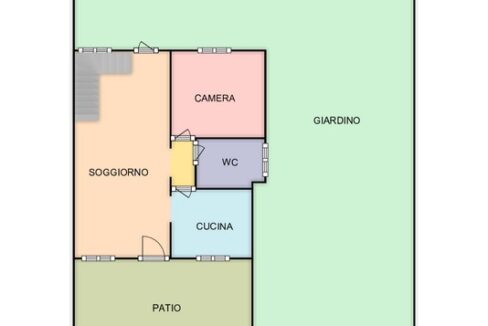 PLAN PC